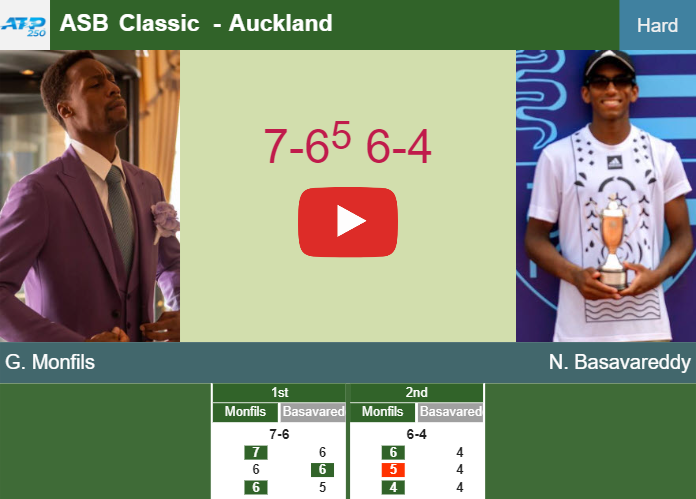 Prediction And Head To Head Gael Monfils Vs Nishesh Basavareddy Unmezz3a2v Prediction-and-head-to-head-Gael-Monfils-vs-Nishesh-Basavareddy