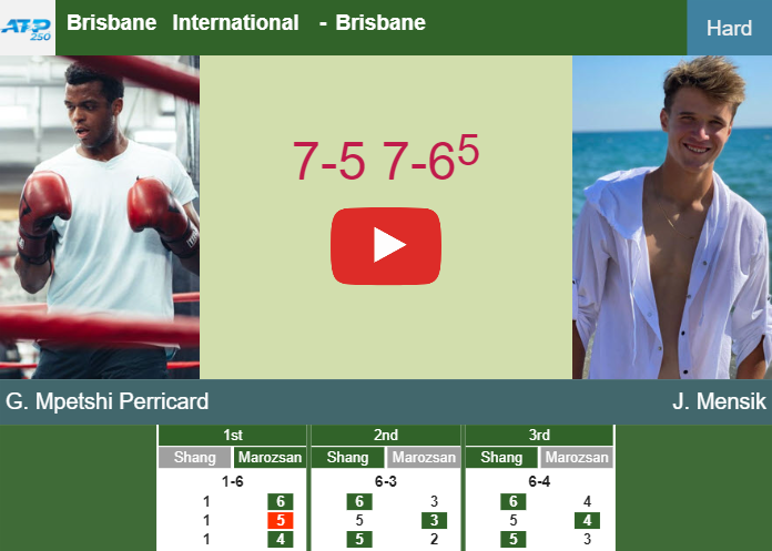 Prediction And Head To Head Giovanni Mpetshi Perricard Vs Jakub Mensik Lkx5vpt95d Prediction-and-head-to-head-Giovanni-Mpetshi-Perricard-vs-Jakub-Mensik