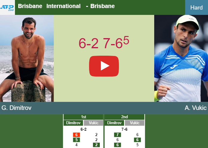 Prediction-and-head-to-head-Grigor-Dimitrov-vs-Aleksandar-Vukic