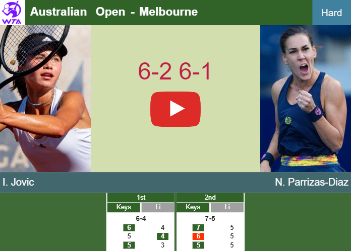 Fantastic Iva Jovic blitzes Parrizas-Diaz in the 1st round to battle vs Rybakina. HIGHLIGHTS – AUSTRALIAN OPEN RESULTS