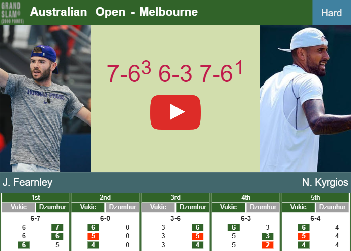 Prediction-and-head-to-head-Jacob-Fearnley-vs-Nick-Kyrgios