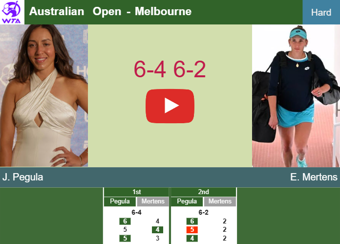 Prediction And Head To Head Jessica Pegula Vs Elise Mertens Ffmt53oesa Prediction-and-head-to-head-Jessica-Pegula-vs-Elise-Mertens