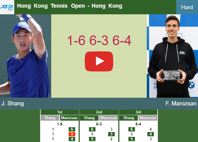 Prediction-and-head-to-head-Juncheng-Shang-vs-Fabian-Marozsan