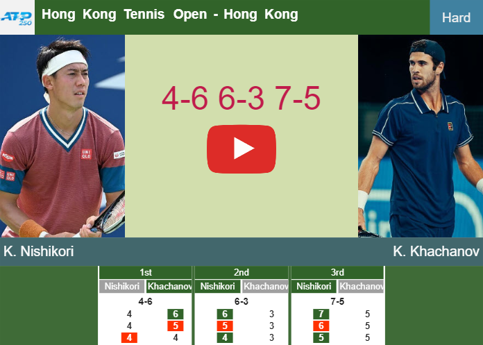Prediction And Head To Head Kei Nishikori Vs Karen Khachanov S3y4f3mpp9 Prediction-and-head-to-head-Kei-Nishikori-vs-Karen-Khachanov