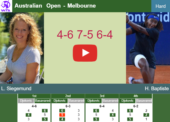 Prediction And Head To Head Laura Siegemund Vs Hailey Baptiste Tpm6biphxq Prediction-and-head-to-head-Laura-Siegemund-vs-Hailey-Baptiste
