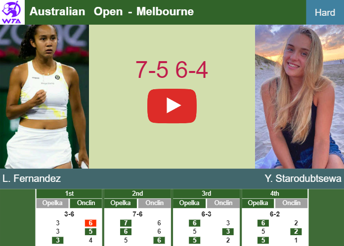 Leylah  Fernandez downs Starodubtsewa in the 1st round to battle vs Bucsa at the Australian Open. HIGHLIGHTS – AUSTRALIAN OPEN RESULTS