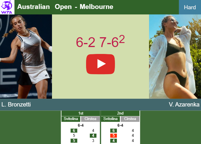 Lucia Bronzetti shocks Azarenka in the 1st round to play vs Cristian or Martic. HIGHLIGHTS – AUSTRALIAN OPEN RESULTS