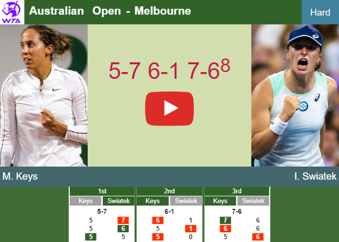 Prediction-and-head-to-head-Madison-Keys-vs-Iga-Swiatek
