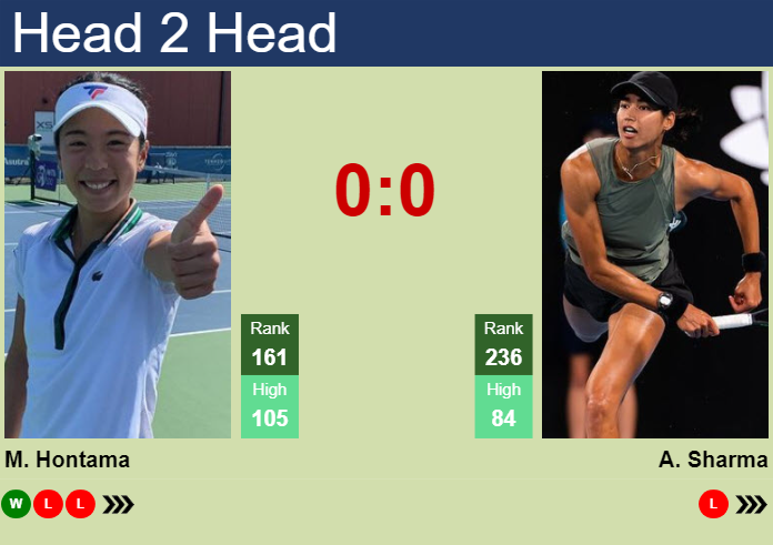Prediction and head to head Mai Hontama vs. Astra Sharma