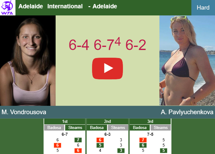 Prediction-and-head-to-head-Marketa-Vondrousova-vs-Anastasia-Pavlyuchenkova
