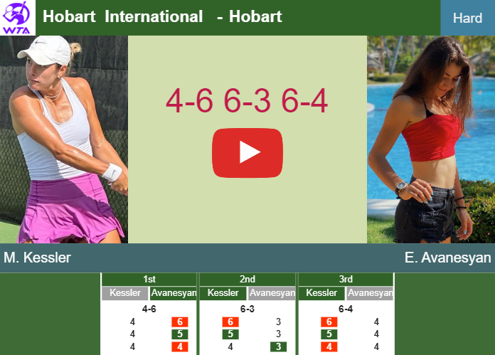 Prediction-and-head-to-head-Mccartney-Kessler-vs-Elina-Avanesyan