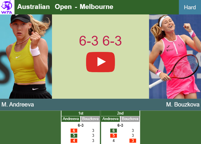 Mirra Andreeva defeats Bouzkova in the 1st round at the Australian Open – AUSTRALIAN OPEN RESULTS. HIGHLIGHTS, INTERVIEW