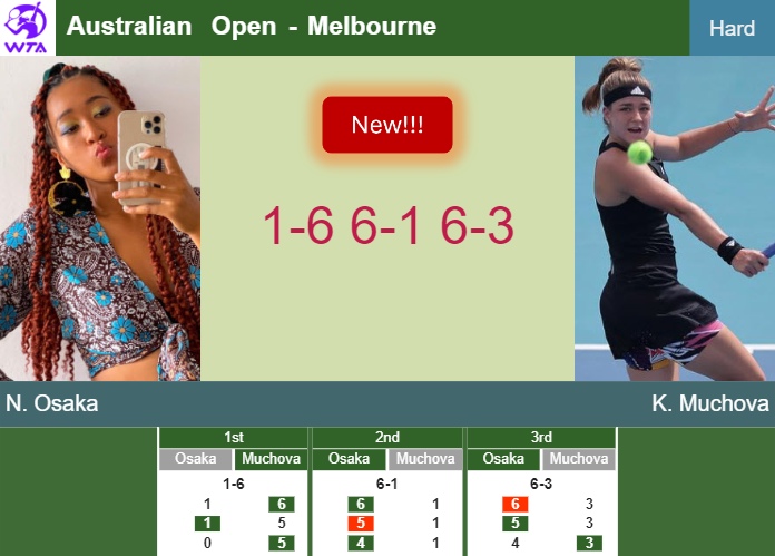 Live score tennis australian open online