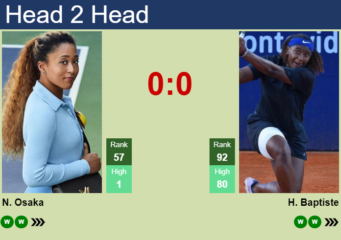 Prediction and head to head Naomi Osaka vs. Hailey Baptiste