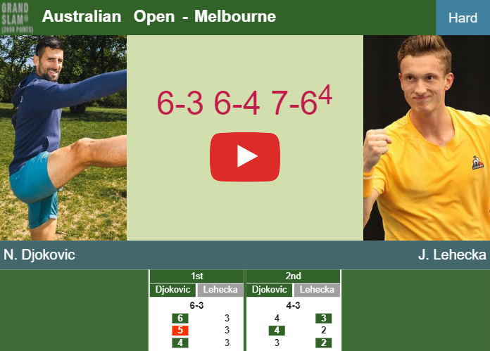 Prediction-and-head-to-head-Novak-Djokovic-vs-Jiri-Lehecka