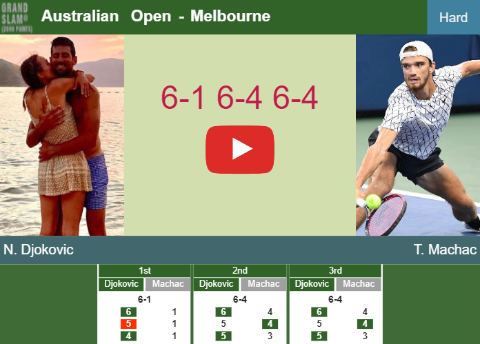 Prediction And Head To Head Novak Djokovic Vs Tomas Machac 9vctfofnna Prediction-and-head-to-head-Novak-Djokovic-vs-Tomas-Machac