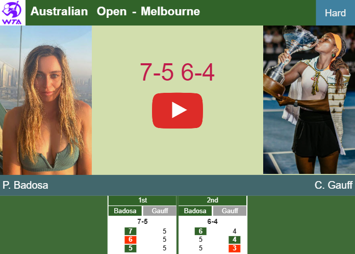 Paula Badosa defeats Gauff in the quarter – AUSTRALIAN OPEN RESULTS. HIGHLIGHTS, INTERVIEW