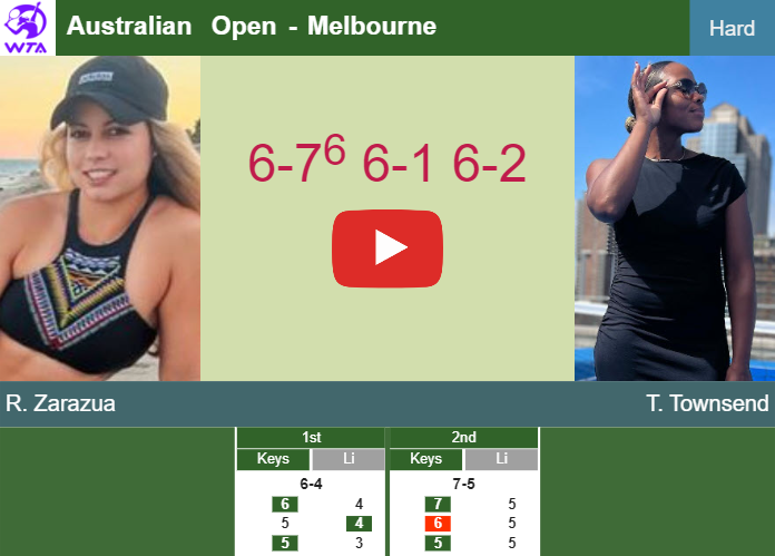 Renata Zarazua gets the better of Townsend in the 1st round to set up a battle vs Paolini. HIGHLIGHTS – AUSTRALIAN OPEN RESULTS