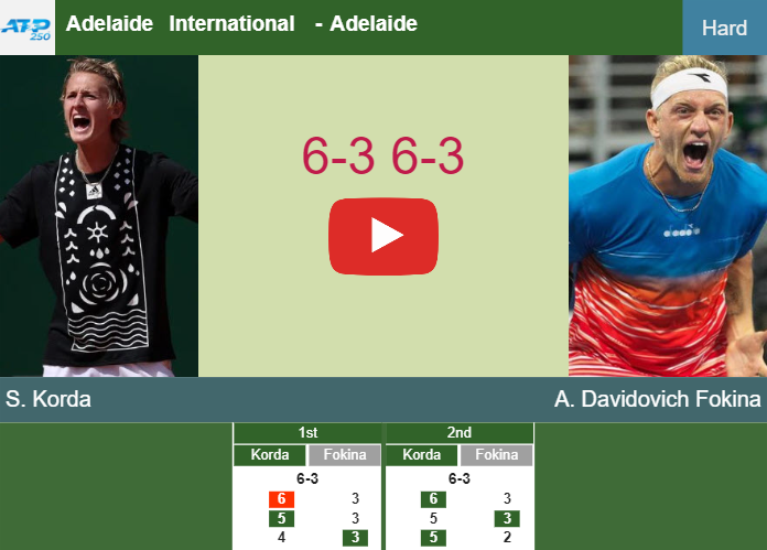 Prediction-and-head-to-head-Sebastian-Korda-vs-Alejandro-Davidovich-Fokina