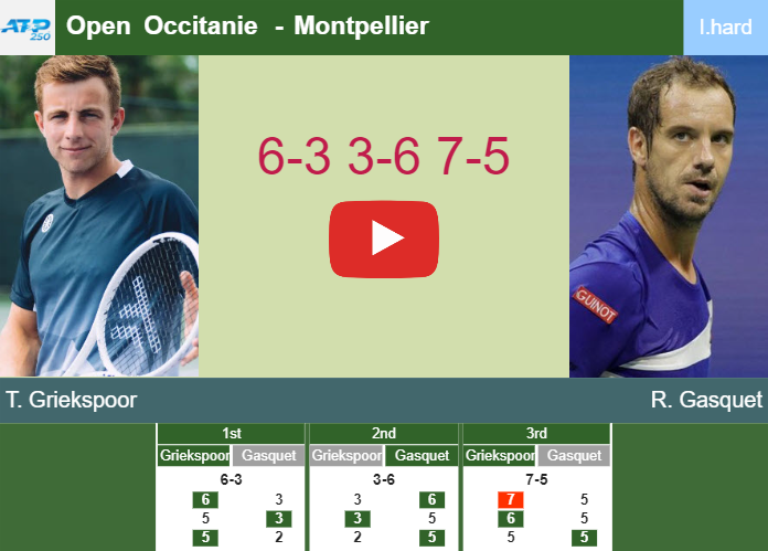 Prediction-and-head-to-head-Tallon-Griekspoor-vs-Richard-Gasquet