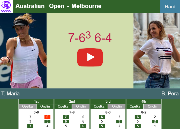 Tatjana Maria conquers Pera in the 1st round to set up a battle vs Tauson at the Australian Open. HIGHLIGHTS – AUSTRALIAN OPEN RESULTS