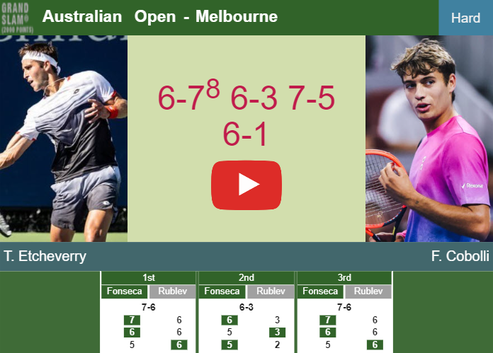 Tomas Martin Etcheverry beats Cobolli in the 1st round to set up a clash vs Giron at the Australian Open. HIGHLIGHTS – AUSTRALIAN OPEN RESULTS