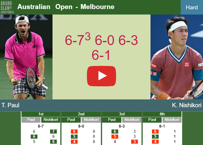 Prediction-and-head-to-head-Tommy-Paul-vs-Kei-Nishikori