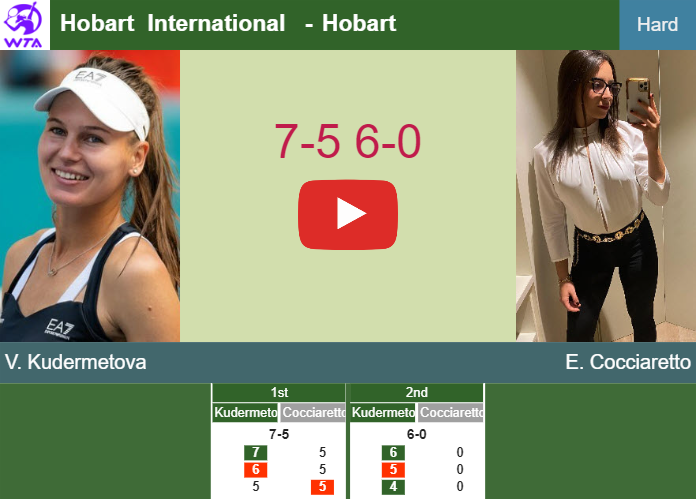 Prediction-and-head-to-head-Veronika-Kudermetova-vs-Elisabetta-Cocciaretto