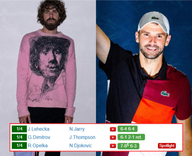 Reilly Opelka Grigor Dimitrov Who Win Info 1 Reilly Opelka Grigor Dimitrov who win info