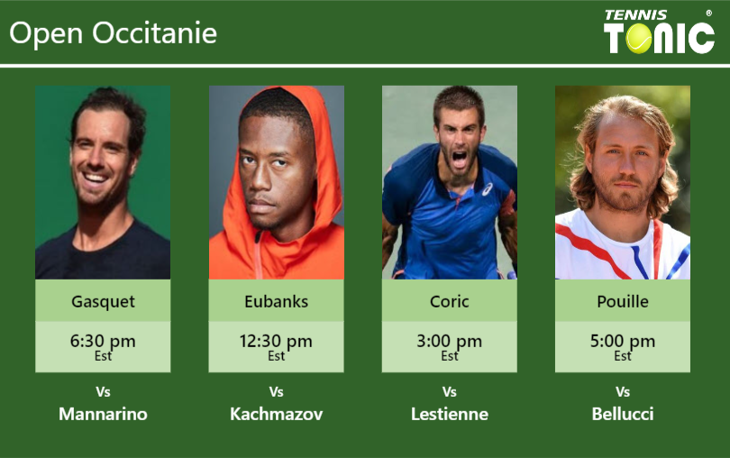 PREDICTION, PREVIEW, H2H: Gasquet, Eubanks, Coric and Pouille to play on Tuesday – Open Occitanie