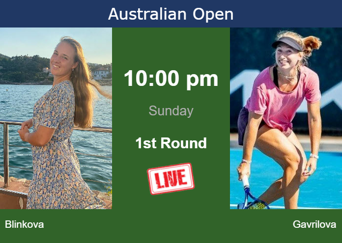 Anna Blinkova vs Beatriz Live: How to Watch? (Where to Stream This Tennis Match Online?)