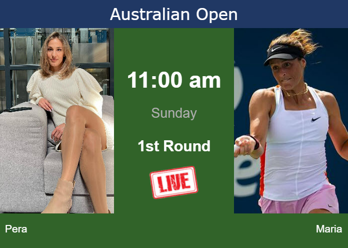 How to watch Pera vs. Maria on live streaming at the Australian Open on Sunday