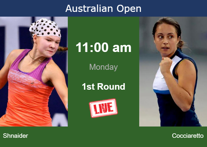 How to watch Shnaider vs. Cocciaretto on live streaming at the Australian Open on Monday