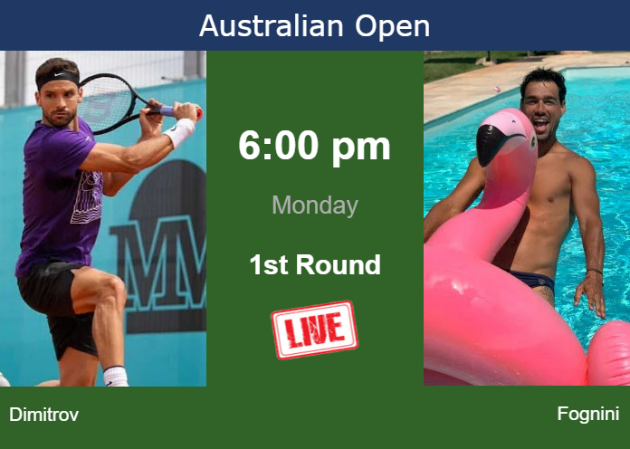 Saturday Live Streaming Grigor Dimitrov Vs Fabio Fognini Saturday Live Streaming Grigor Dimitrov vs Fabio Fognini