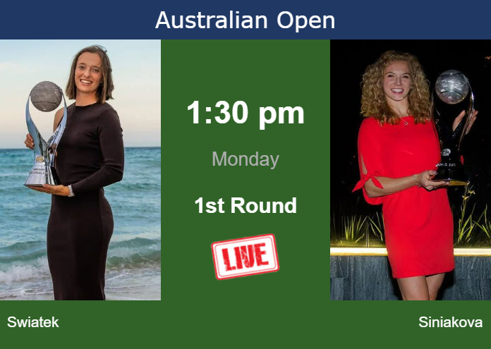 How to Stream Swiatek vs. Siniakova Live at the Australian Open