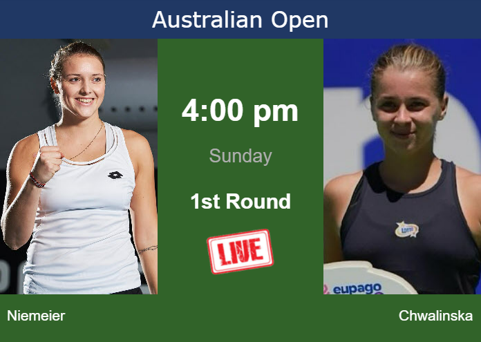 How to watch Niemeier vs. Chwalinska on live streaming at the Australian Open on Sunday