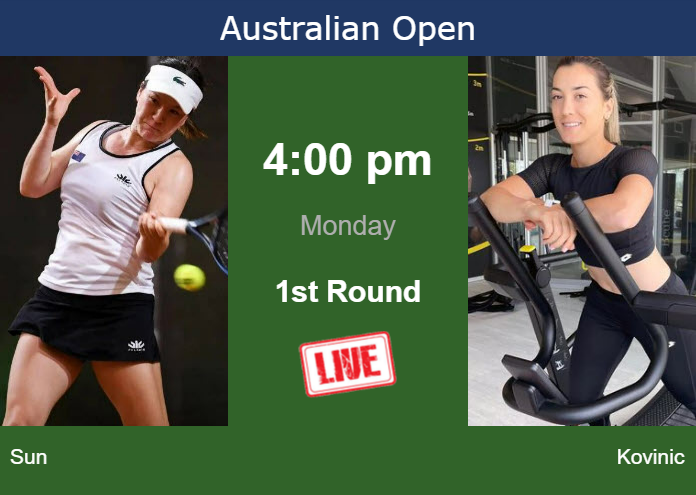 How to watch Sun vs. Kovinic on live streaming at the Australian Open on Monday