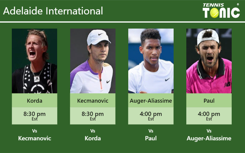 PREDICTION, PREVIEW, H2H: Korda, Kecmanovic, Auger-Aliassime and Paul to play on CENTRE COURT on Friday – Adelaide International Sebastian Korda-Miomir Kecmanovic-Felix Auger-Aliassime-Tommy Paul Stats info