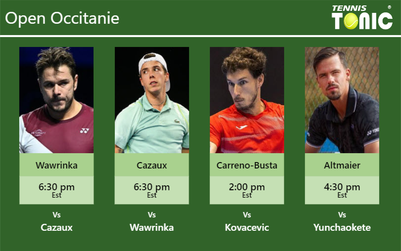 Stan Wawrinka Arthur Cazaux Pablo Carreno Busta Daniel Altmaier Stats Info Wvuesdbdqa Stan Wawrinka-Arthur Cazaux-Pablo Carreno-Busta-Daniel Altmaier Stats info