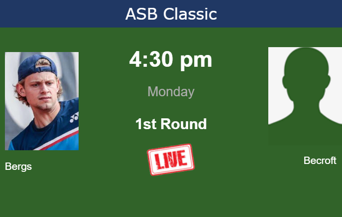 Sunday Live Streaming Zizou Bergs vs Isaac Becroft