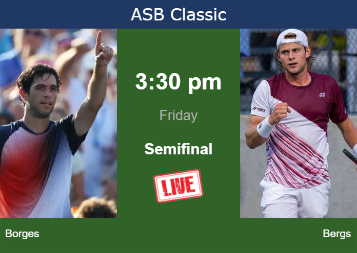 Thursday Live Streaming Nuno Borges vs Zizou Bergs