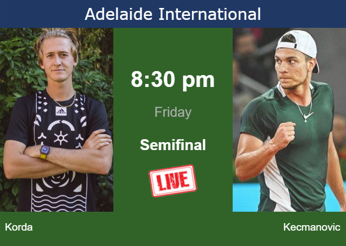 Thursday Live Streaming Sebastian Korda vs Miomir Kecmanovic