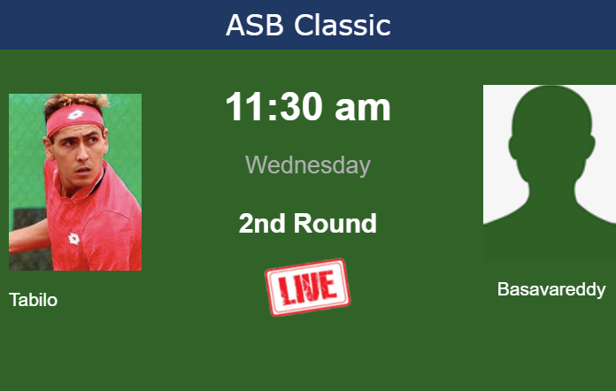 Tuesday Live Streaming Alejandro Tabilo vs Nishesh Basavareddy