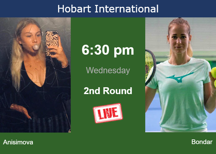 How to watch Anisimova vs. Bondar on live streaming in Hobart on Wednesday