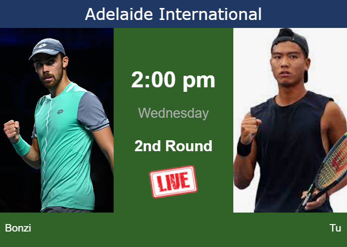 Tuesday Live Streaming Benjamin Bonzi vs Li Tu