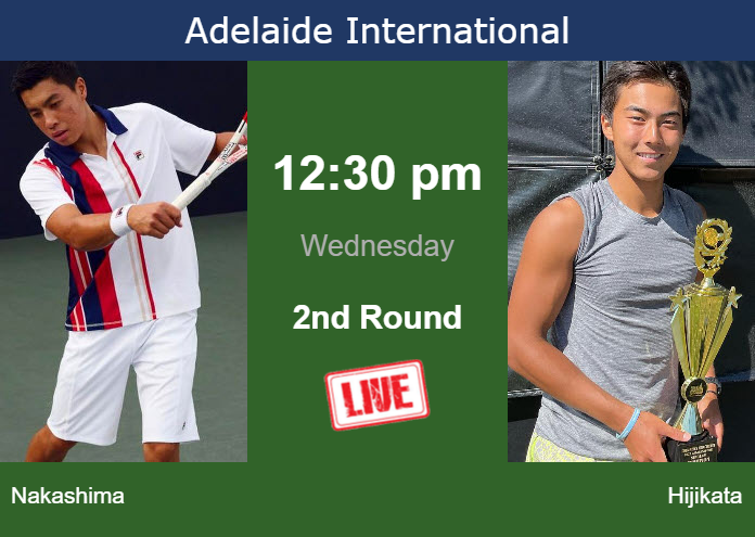 Tuesday Live Streaming Brandon Nakashima vs Rinky Hijikata