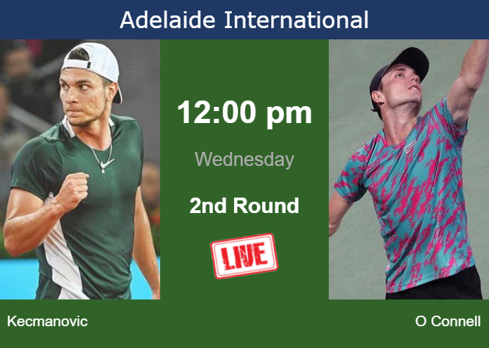 Tuesday Live Streaming Miomir Kecmanovic vs Christopher O Connell