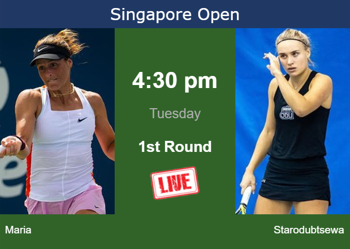 Tuesday Live Streaming Tatjana Maria Vs Yuliia Starodubtseva Tuesday Live Streaming Tatjana Maria vs Yuliia Starodubtseva
