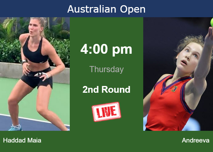 How to watch Haddad Maia vs. Andreeva on live streaming at the Australian Open on Thursday