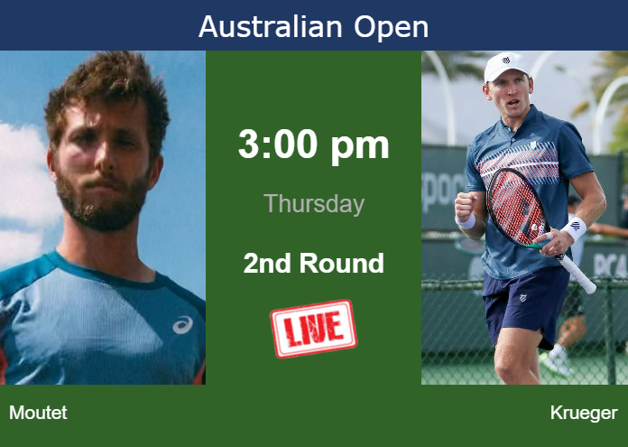 How to watch Moutet vs. Krueger on live streaming at the Australian Open on Thursday